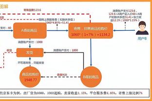 克莱：TJD抢篮板时都快跳出球场了 他今天打得非常强硬