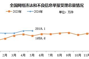 篮网五连客1胜4负 沃恩：我们身心俱疲 队员们都付出了一切